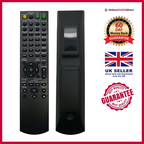Rmt ah411u remote control for - remote,